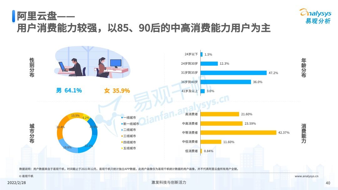 产品经理，产品经理网站